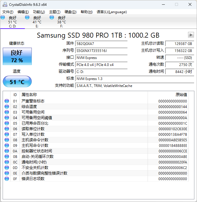 硬盘检测工具 | CrystalDiskInfo(9.6.3)